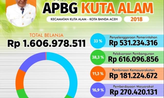 IMG-20180612-WA0001 - Copy